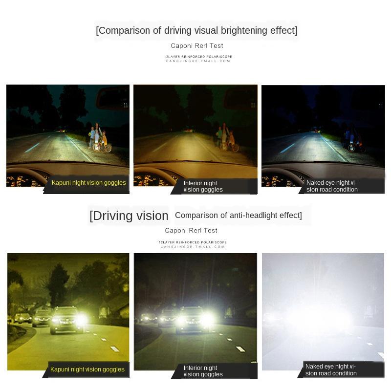 Night Vision Glasses for Driving