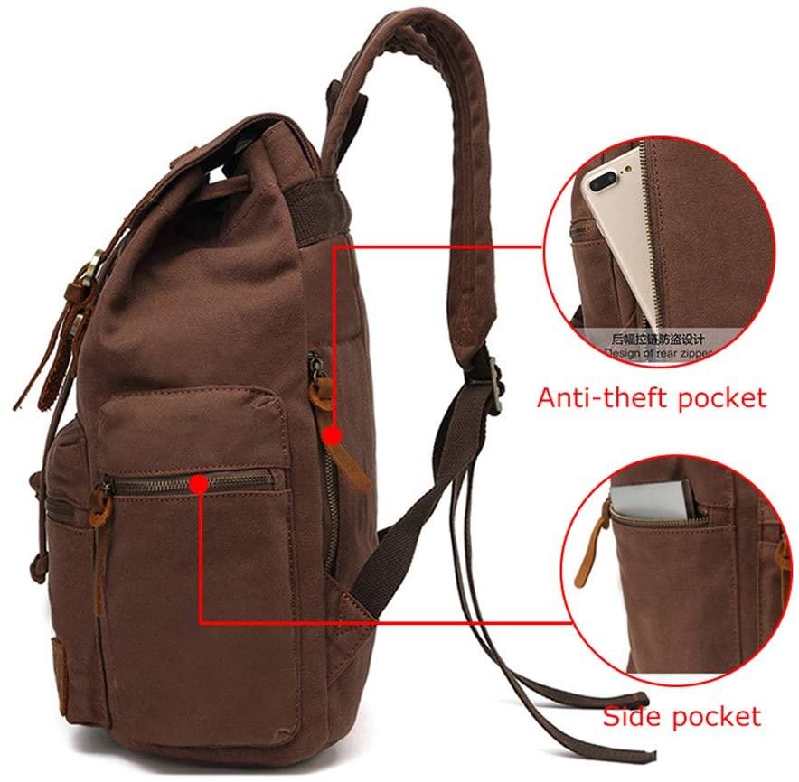 18 Men's Anti-Theft Backpack