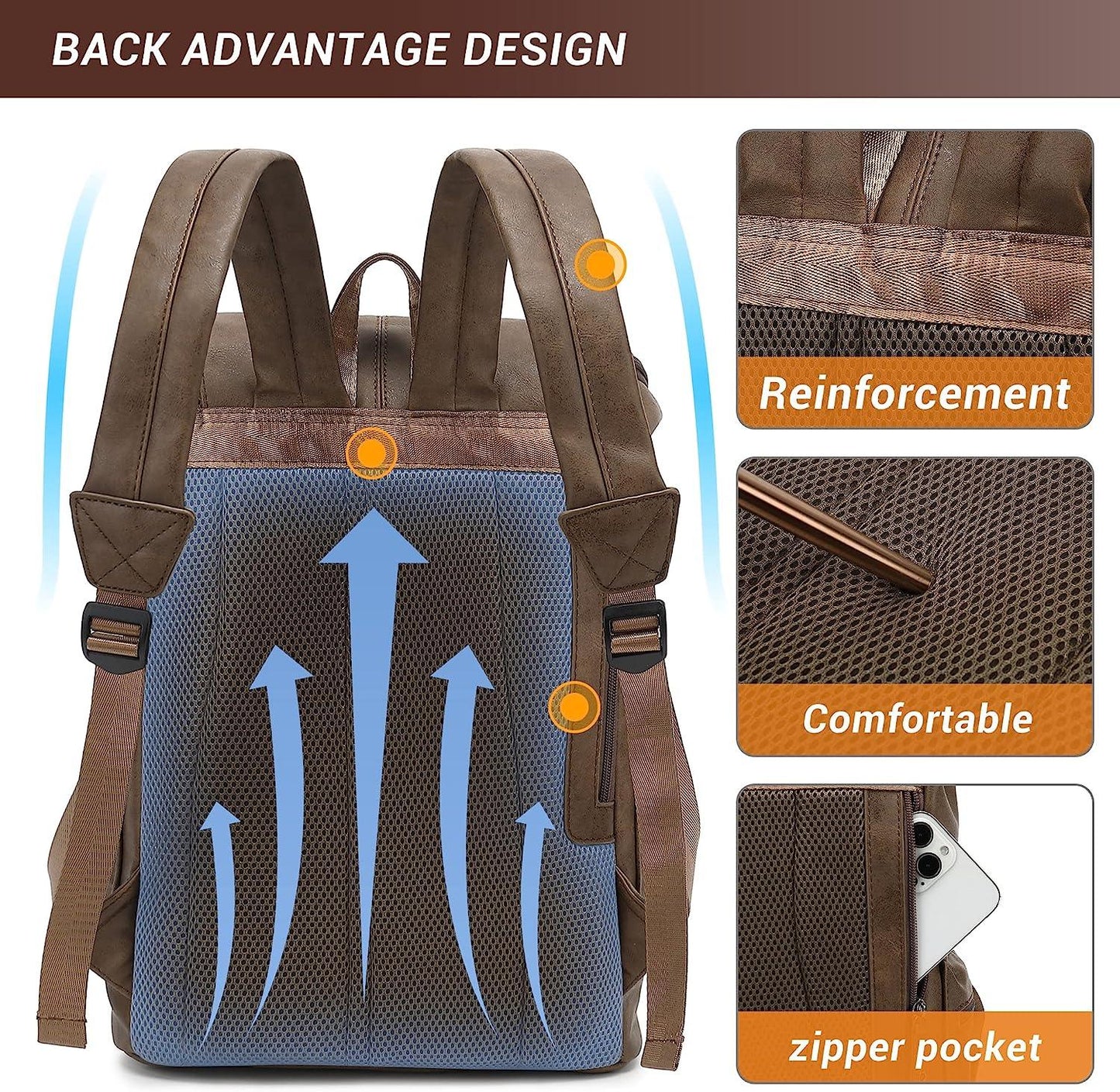 18 Men's Vintage Leather Backpack