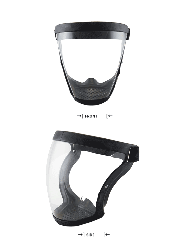 Super Protective Anti-fog Face Shield